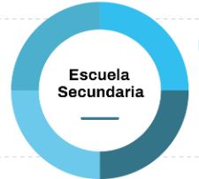 Secundaria aprende